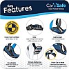CarSafe Crash Tested Harnesses - Key Features